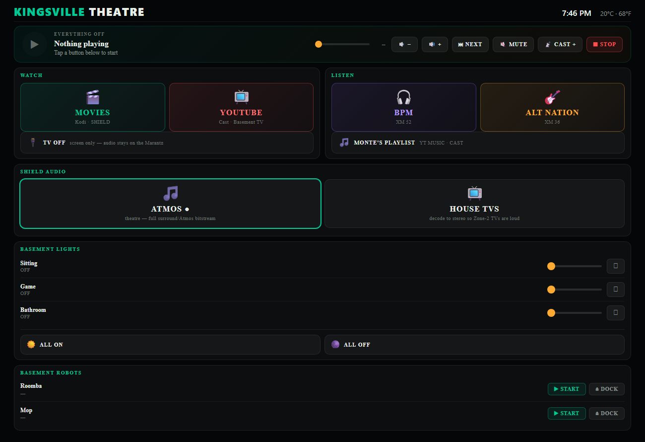 Dark wall-panel dashboard controlling theatre playback, house TVs, lights and robots